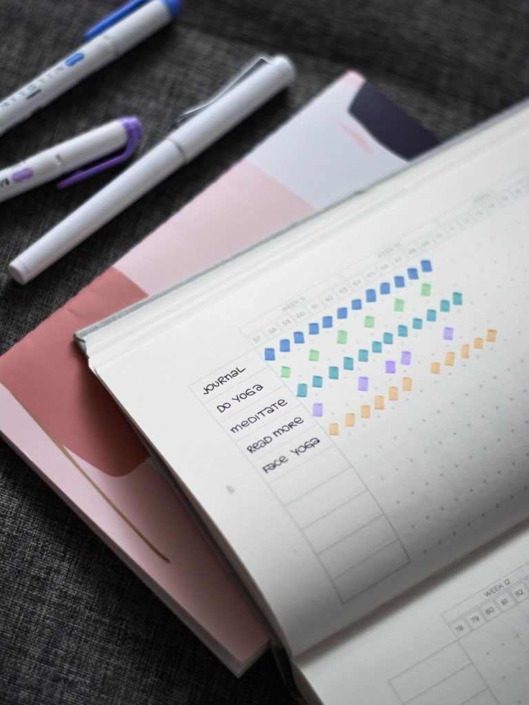 Habit Changing – 5 Ways to Make Your Organizing Resolution Last!