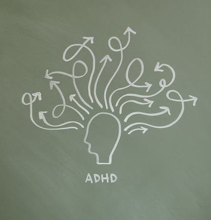 How To Overcome Disorganization When Dealing with Trauma or ADHD